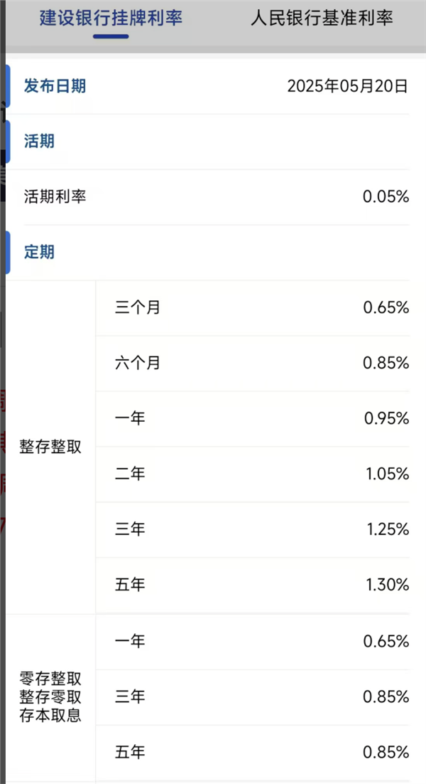 凤凰配资 今日，降息！大行宣布下调！