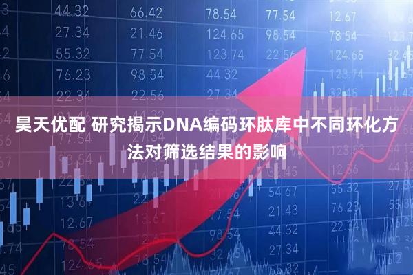 昊天优配 研究揭示DNA编码环肽库中不同环化方法对筛选结果的影响