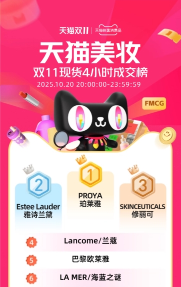 千汇网 “主品牌深耕+多品牌并进”，珀莱雅“双十一”强劲扫榜